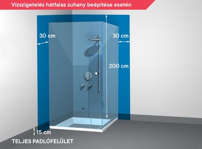 Vízszigetelés hátfalas zuhany beépítése során