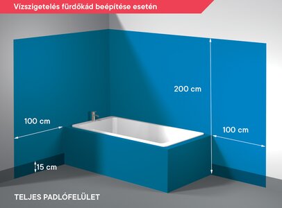 Vízszigetelés fürdőkád beépítése során