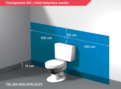 Vízszigetelés WC / bidé beépítése során
