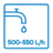 CEMIX_blue_machine_handling_water-quantity_500-550l/h